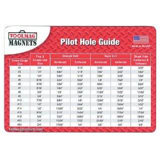    ToolMAG Magnetic Decimal Equivalent Chart