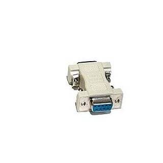 Cables To Go   08075   DB9 M/F Null Modem Adapter